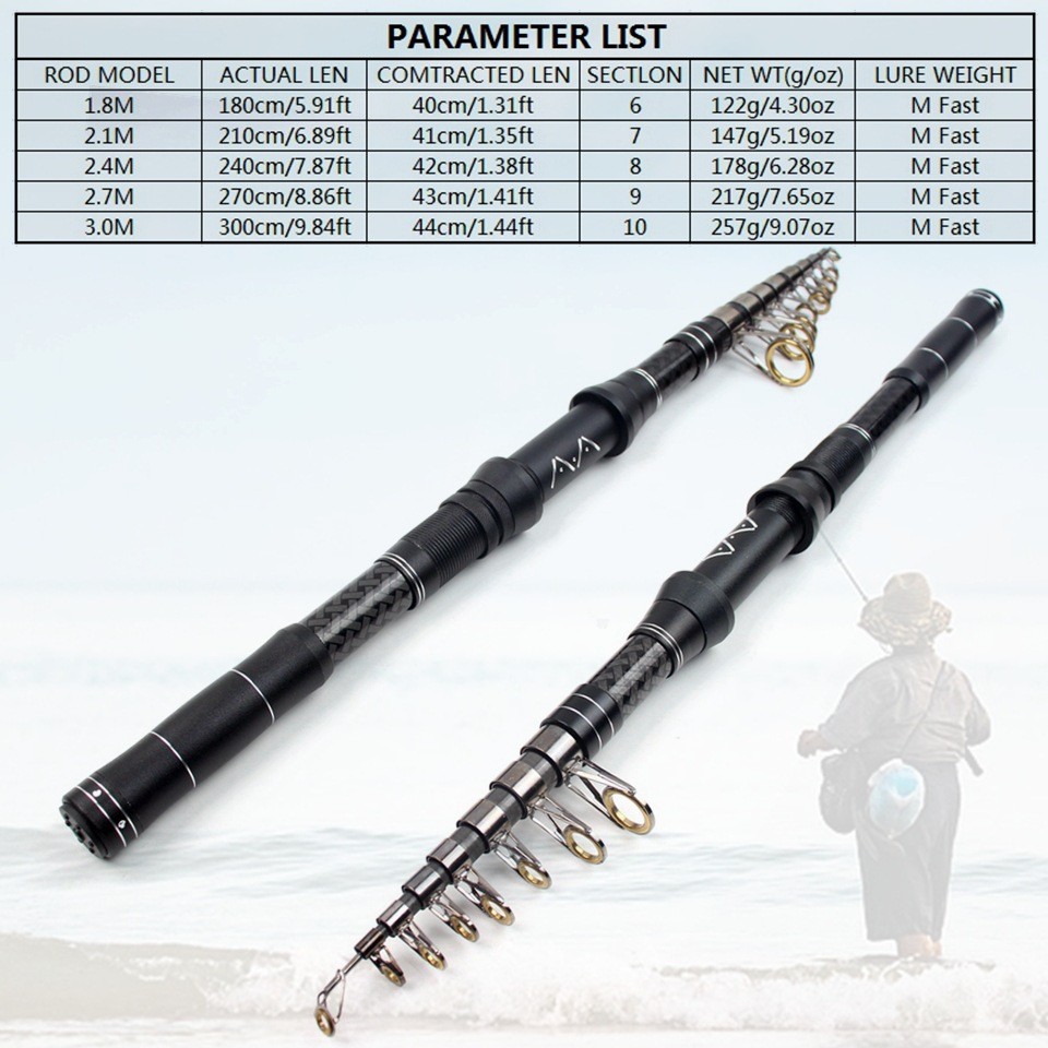 1.8M-3.0M Telescopic Fishing Rod Portable Multi-Functional Fishing Rod