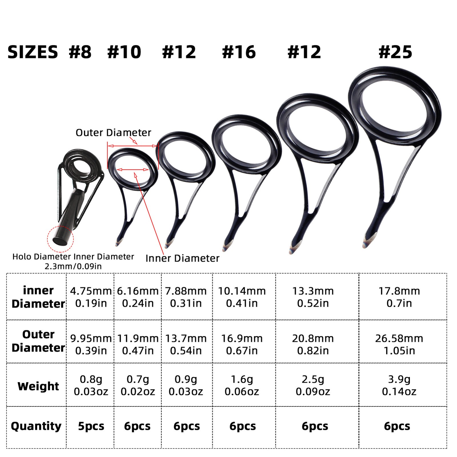 35pcs Fishing Rod Repair Kit Ceramic High Carbon Steel Fishing Rod Guides KFCU
