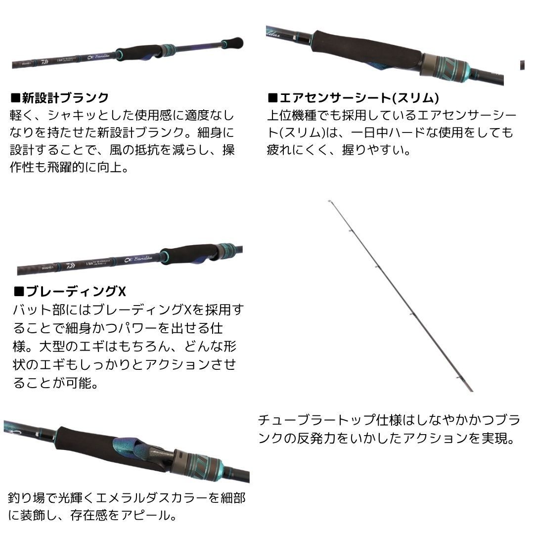 Daiwa Emeraldas 2.51m Spinning Rod 2-Piece PE 0.5-1.2, Used