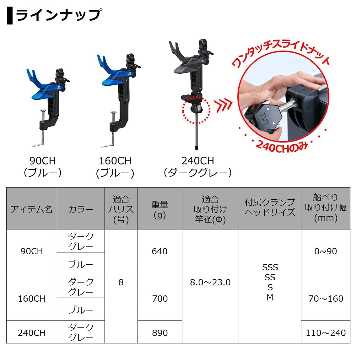 Daiwa Light Holder 160Ch Dark Gray