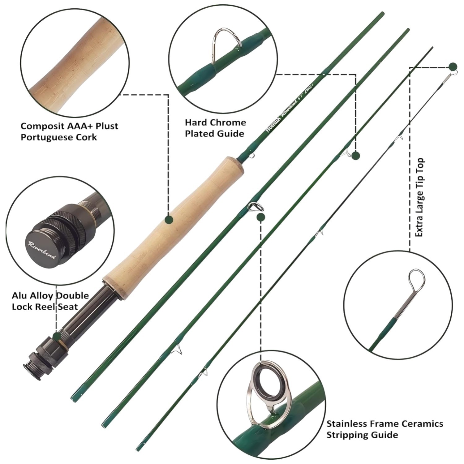 Fly Fishing Rod – IM8 Graphite Blank, 6-10ft 0-8 wt