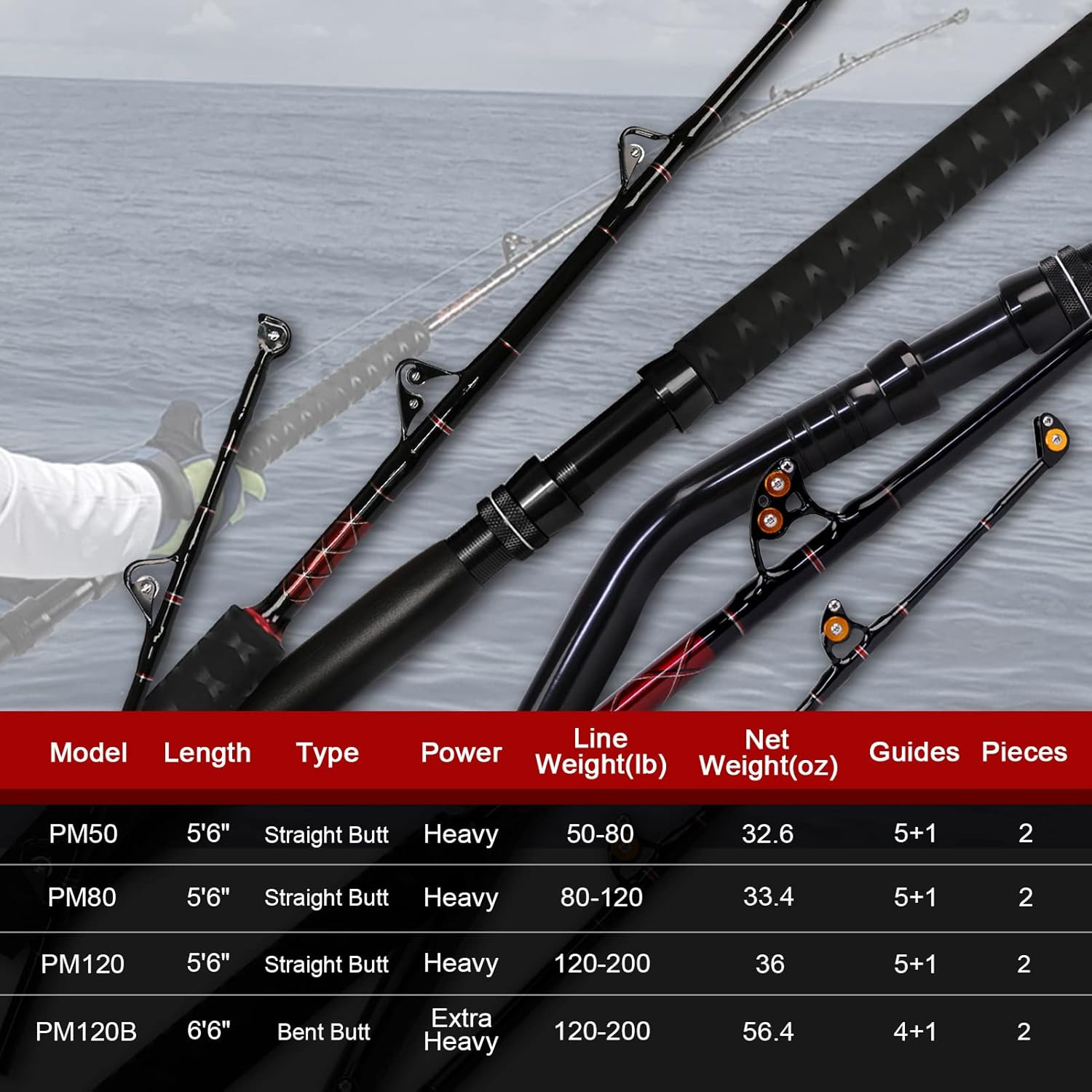 Saltwater Fishing Trolling Rod 1-Piece Heavy Duty Roller Rod Big Game Convention