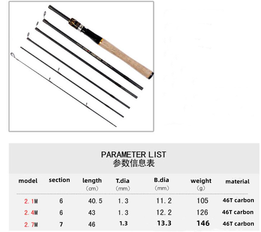 Fishing Rod Carbon Spinning Casting Fishing Rod Lure 2.1m 2.4m 2.7m Travel Poles
