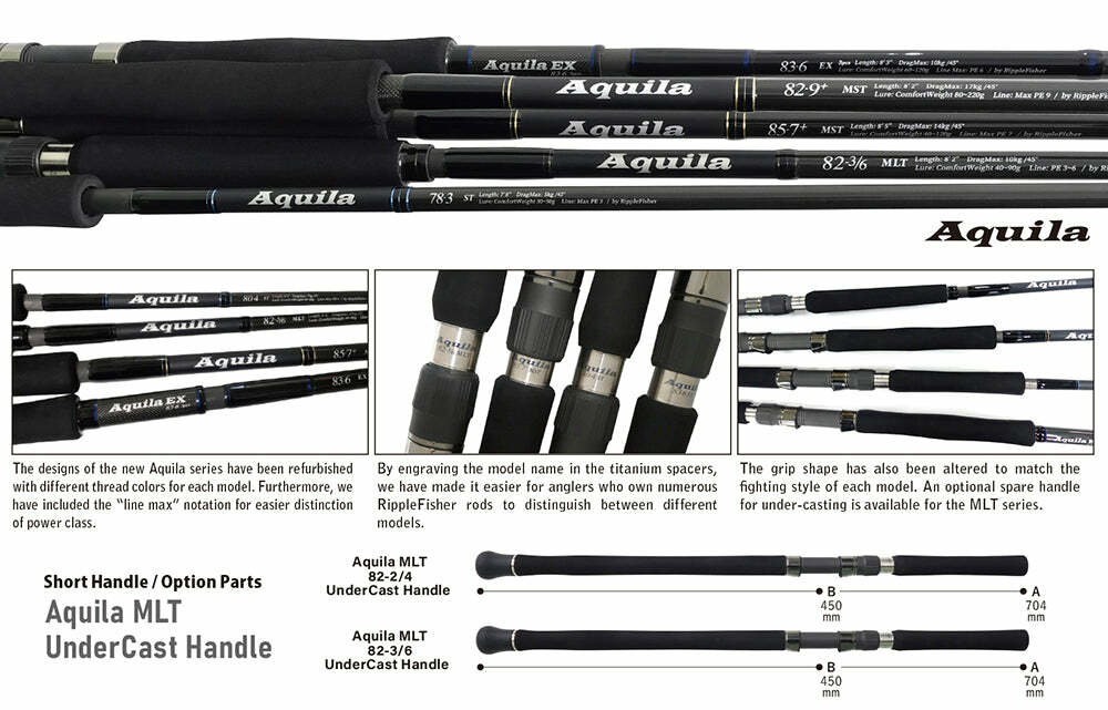 Ripple Fisher Aquila Ex 83-6 Boat Casting Saltwater GT Fishing Rod **US Seller**
