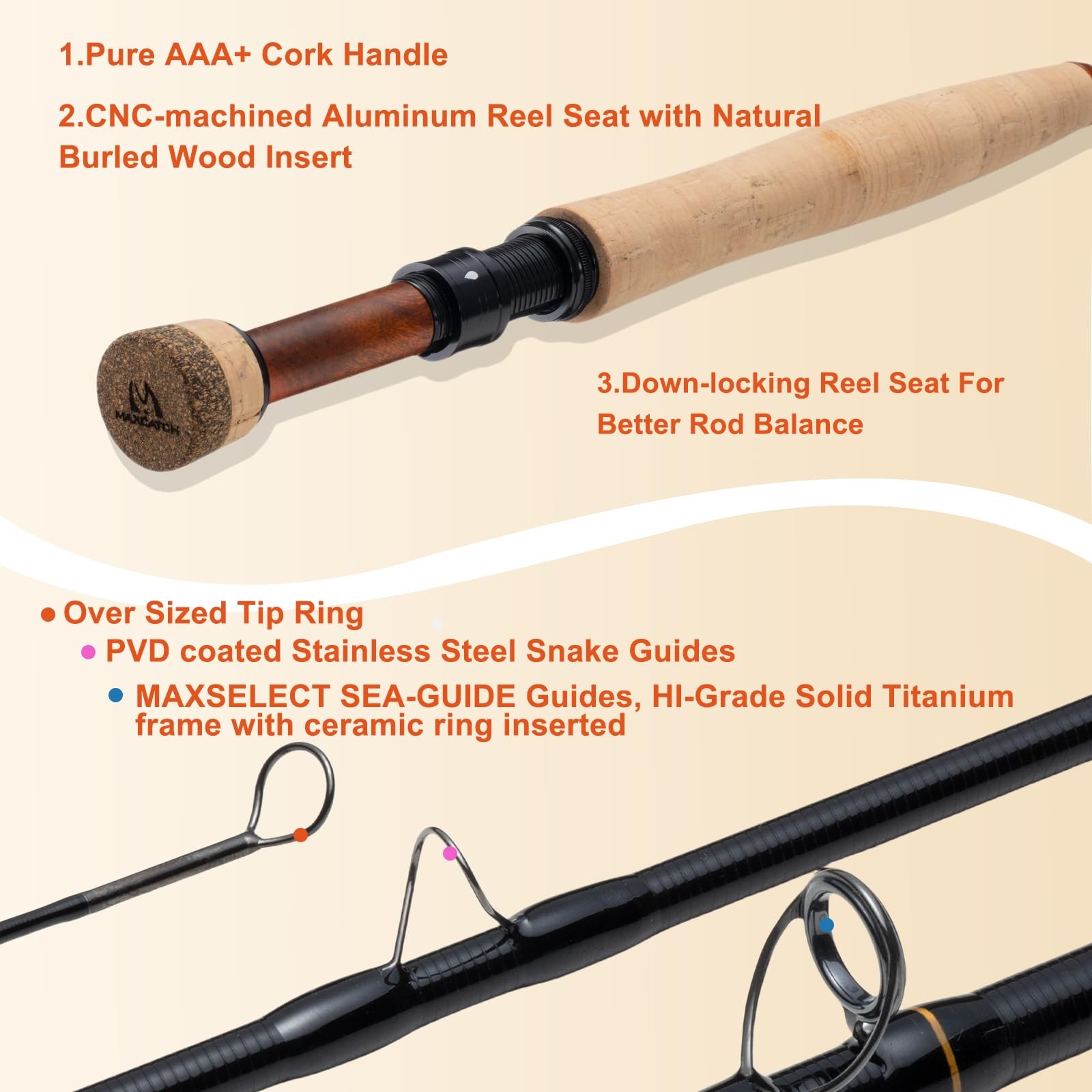 Maxcatch Competition InTouch Nymph Fly Rod for Euro nymphing Fly Fishing
