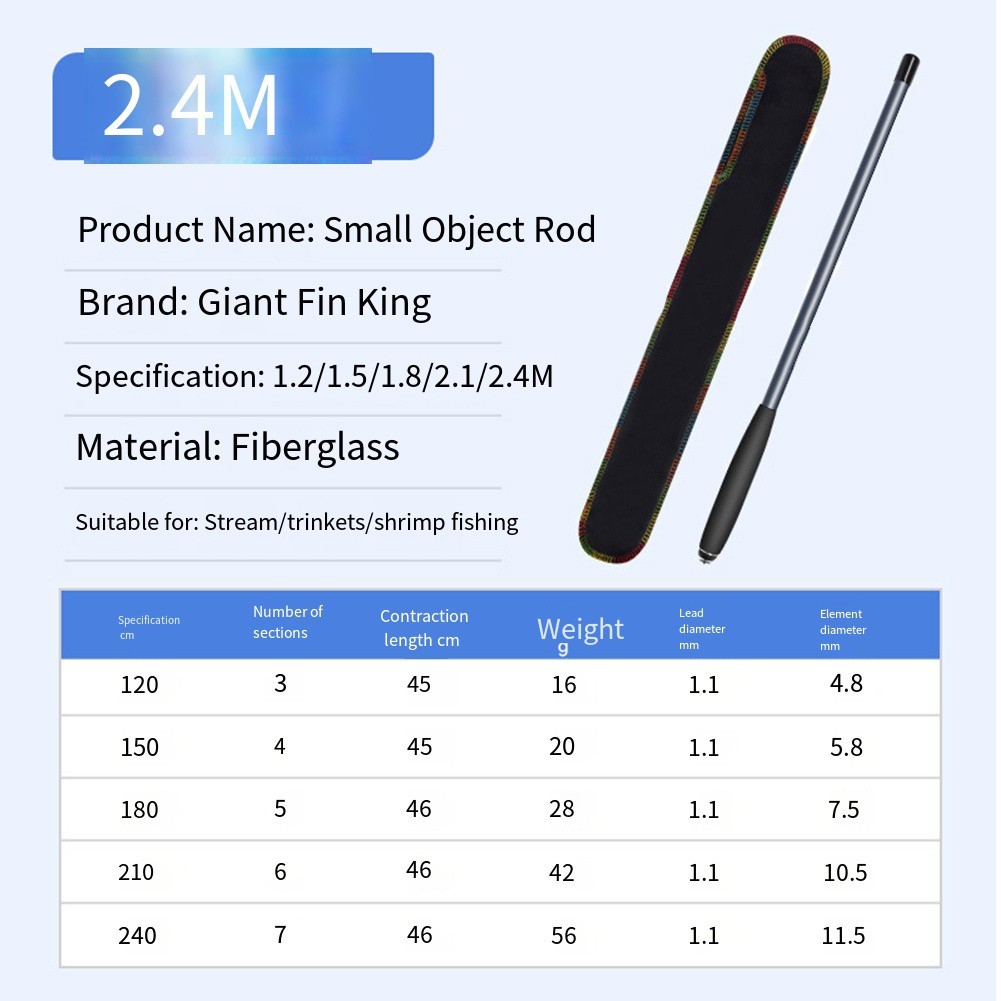 Fishing Rod Set MultiSize 1 for 2 to for 2 4 M Telescopic Fiberglass Carbon