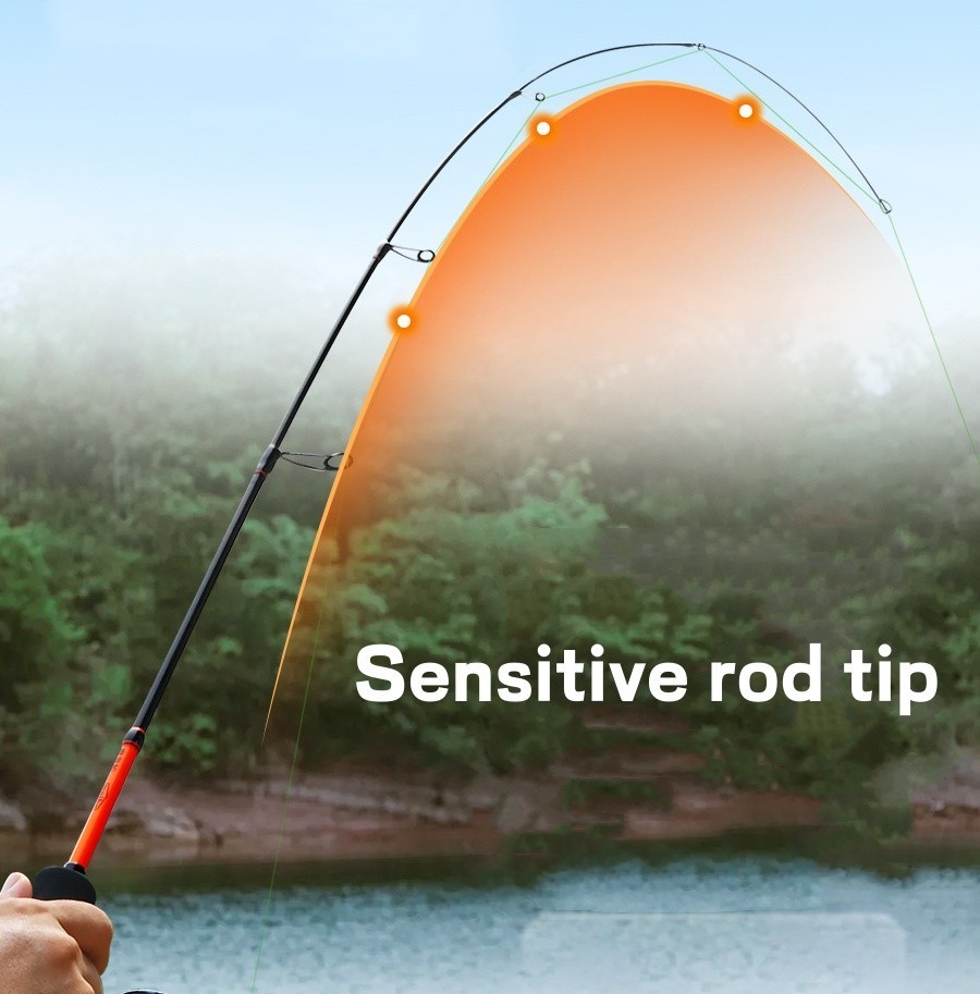 High Quality Fiber Spinning Casting Fishing Rod Telescopic Pole 1.5M 1.68M