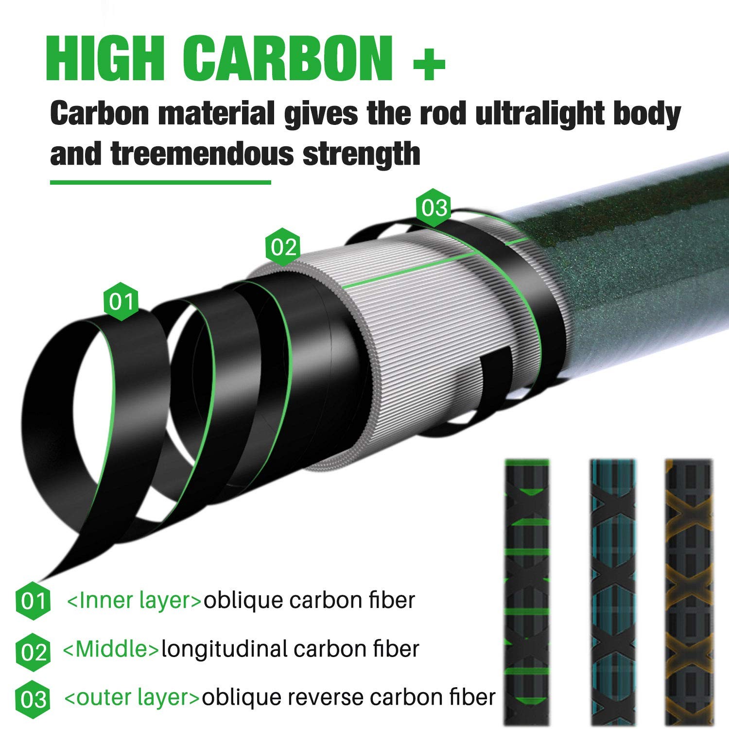Telescopic Fishing Rod Carbon Fiber Travel Bass Trout Freshwater Saltwater 7.9ft