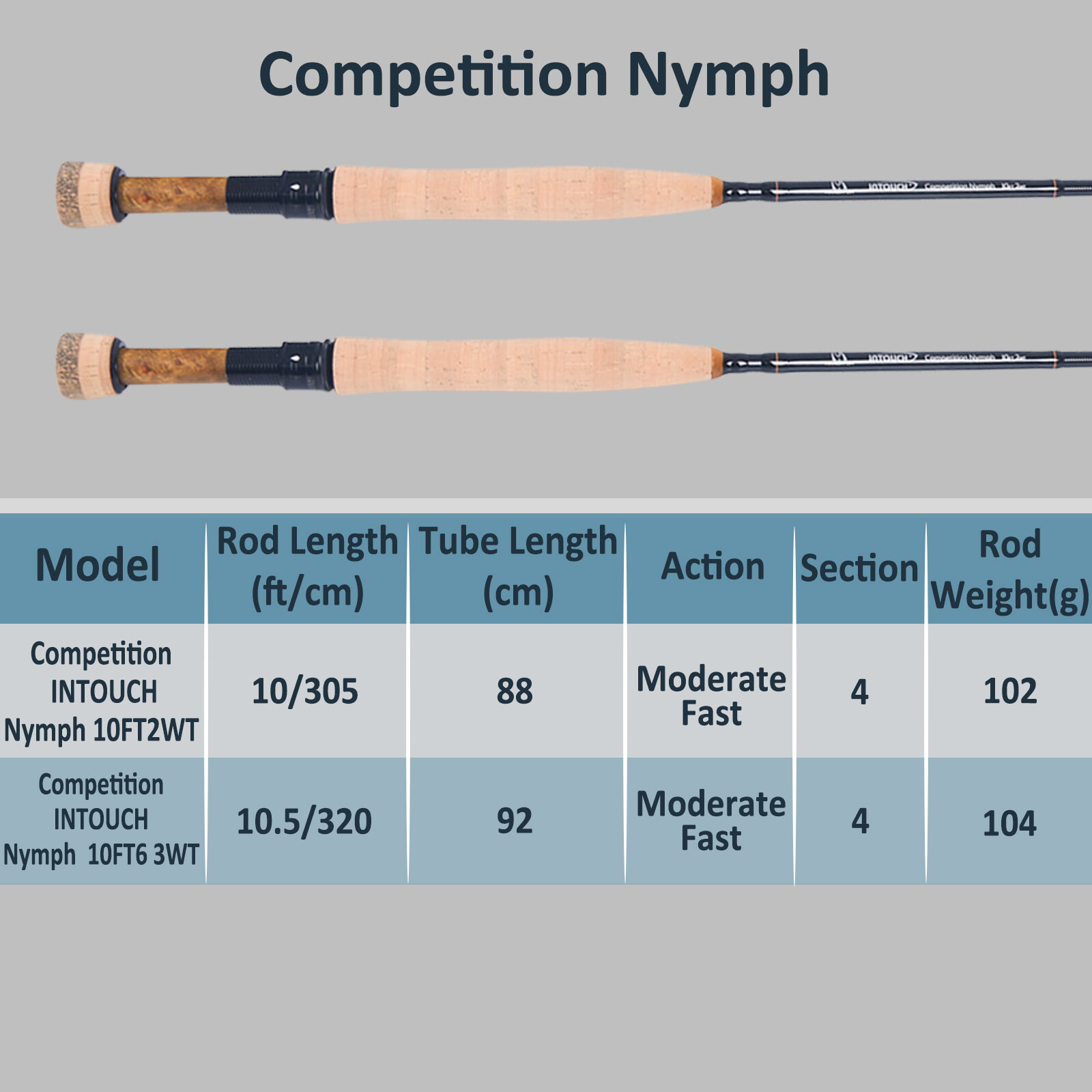Competition InTouch 2/3wt Nymph Fly Rod for euro nymphing fly fishing