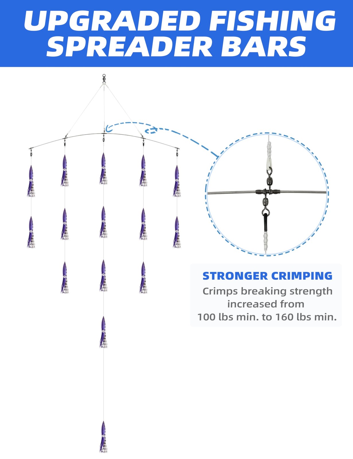 BLUEWING 36″ Upgraded Fishing Spreader Bar Formation with 9″ Floating Squids …