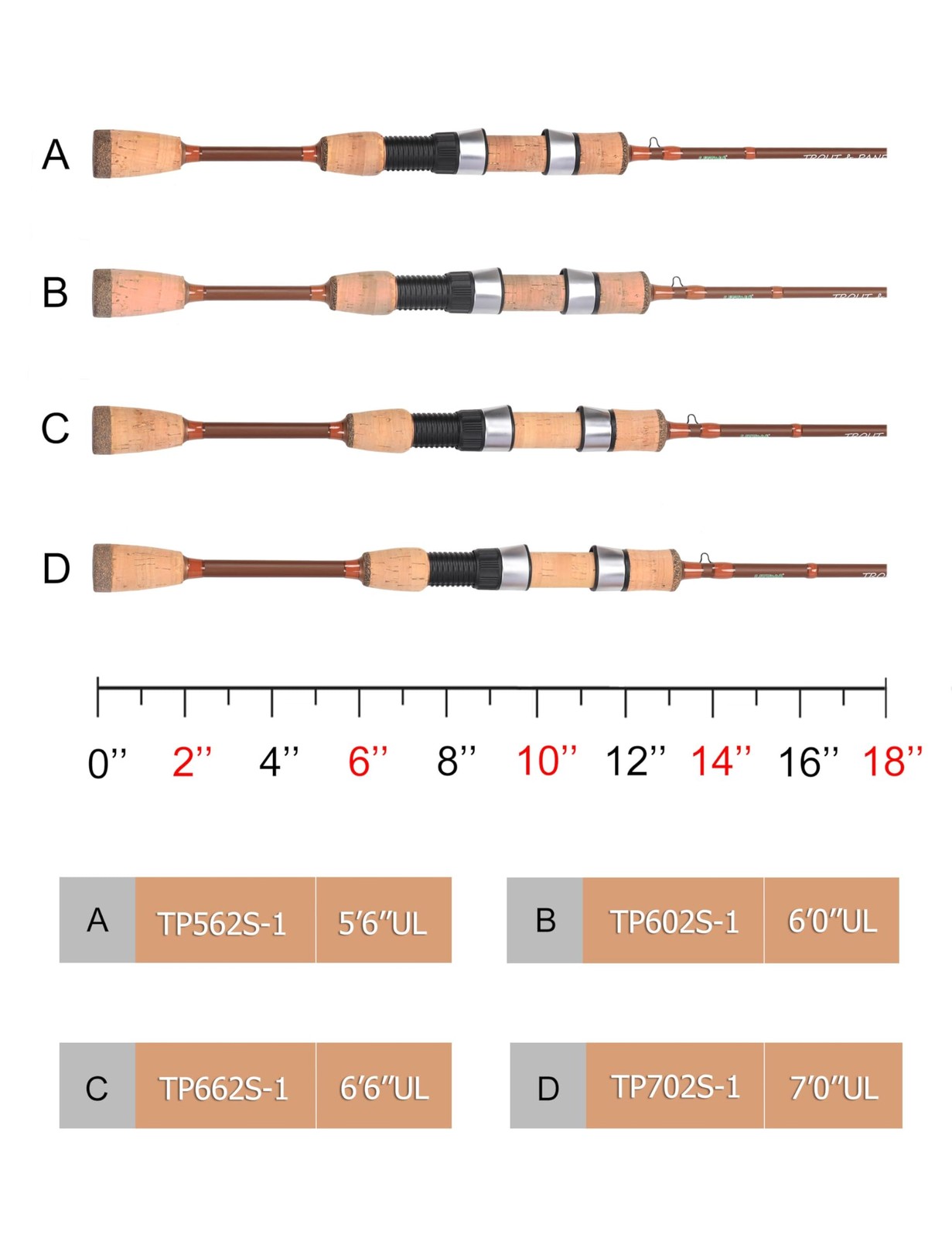Littma Troutpanfish Ultralight Fishing Rod 2 Pcs Trout Crappie Panfish Micro