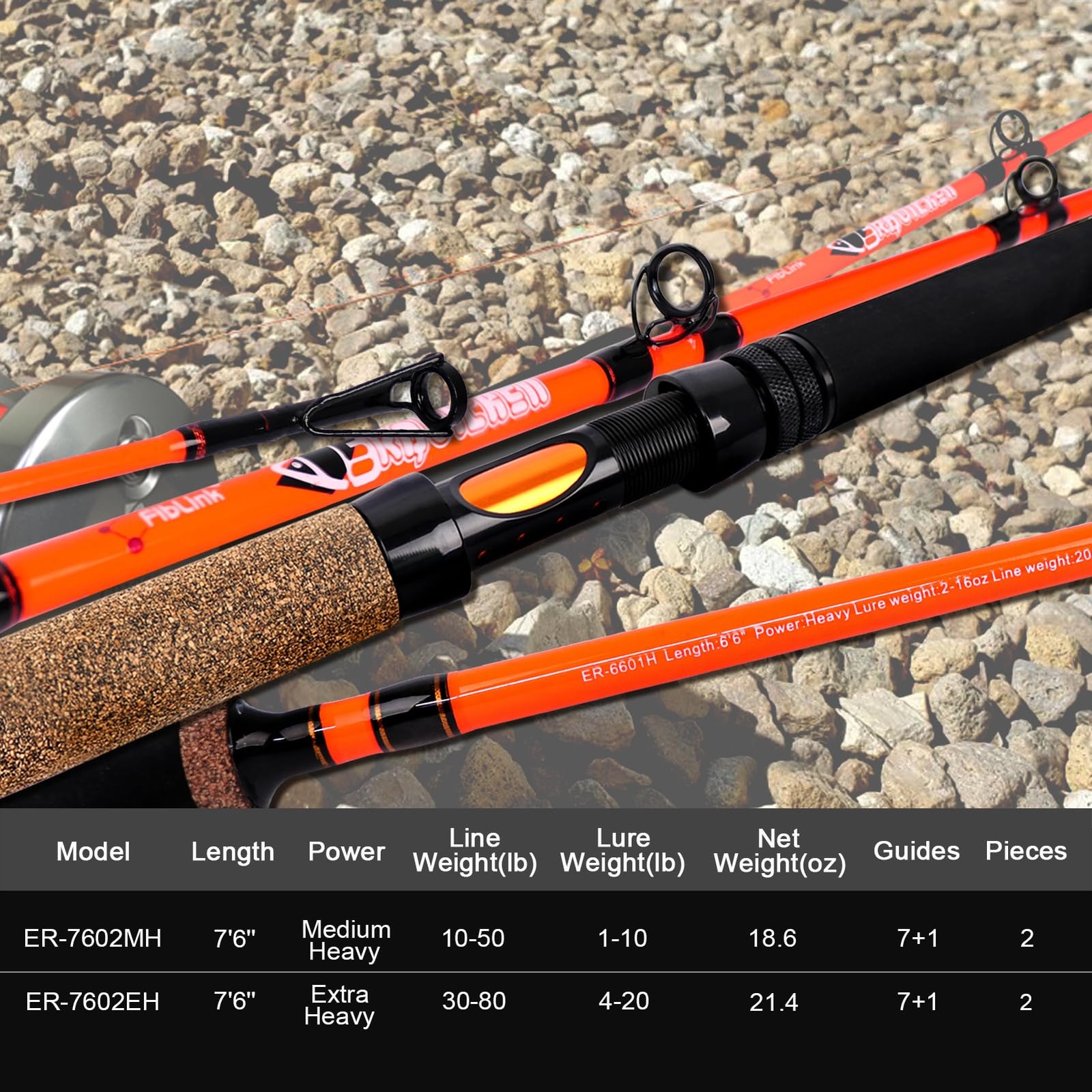 Catfish Fishing Rods, 2 Piece Catfishing Pole, Medium Heavy Catfish Casting/S…