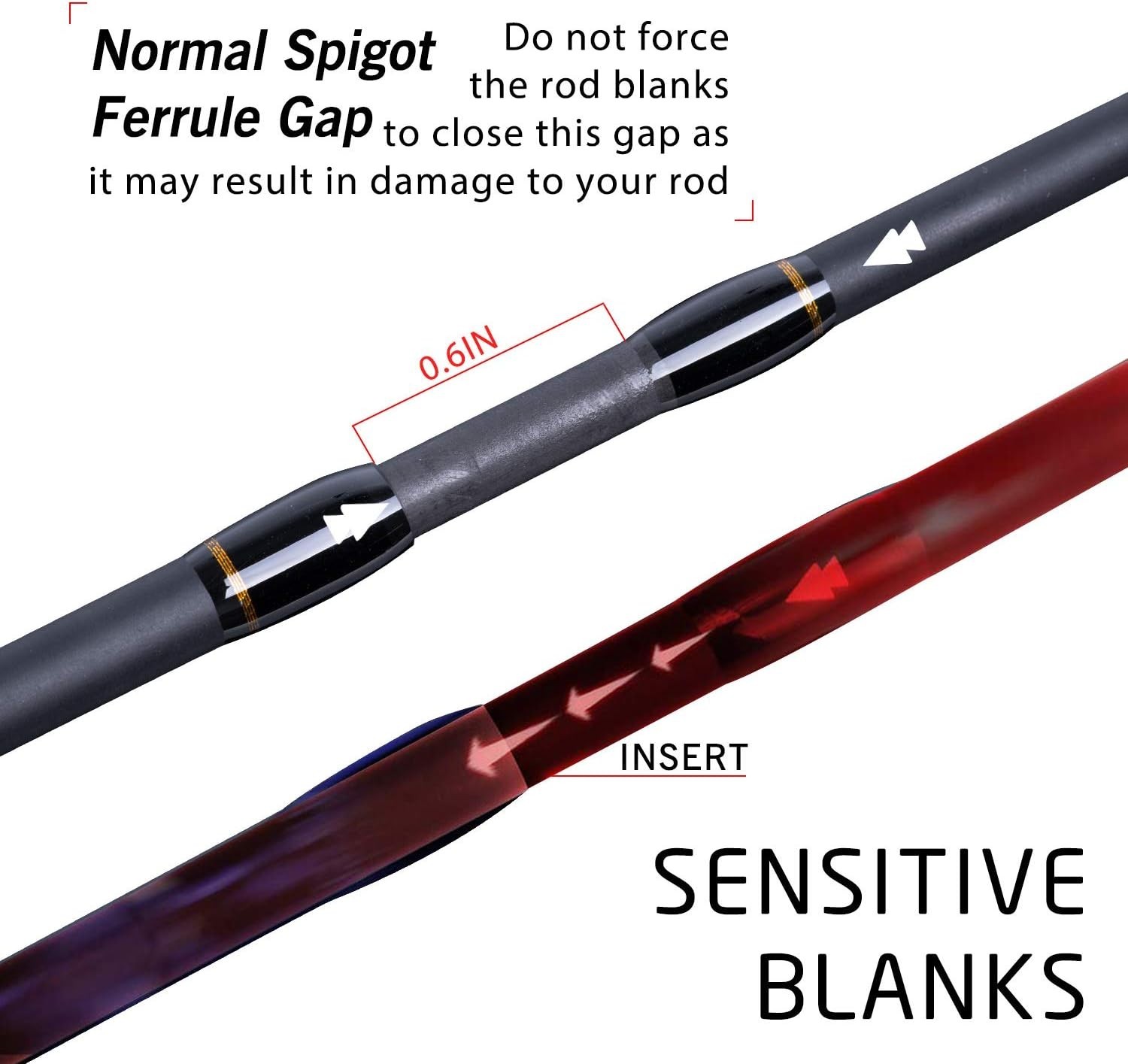 Sensitive 8ft 4pc Carbon Fiber Casting Fishing Rod w/Corrosion Resistant Guides