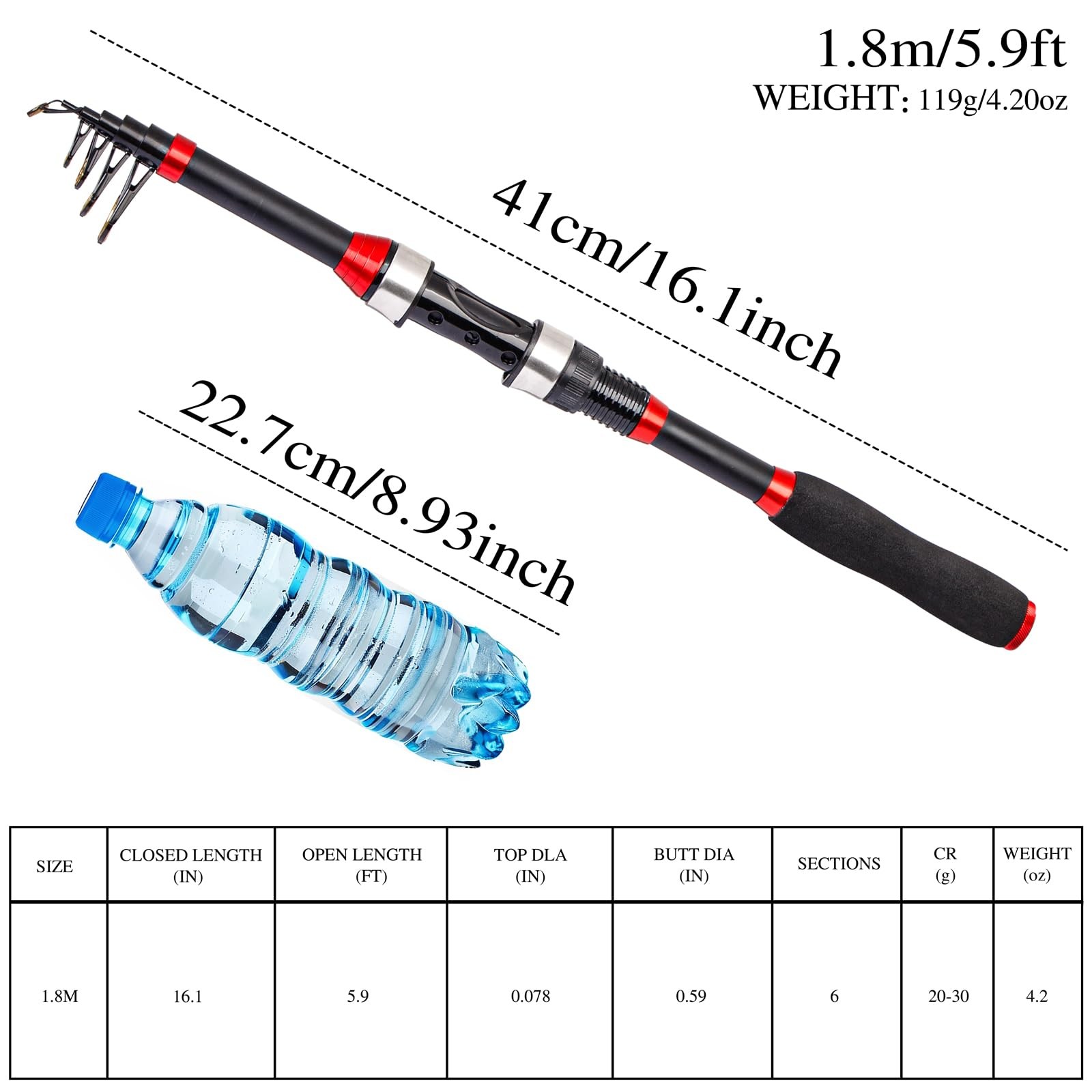 I00000 Black/Red 5.9ft Fiberglass Telescopic Fishing Rod & Reel Combo