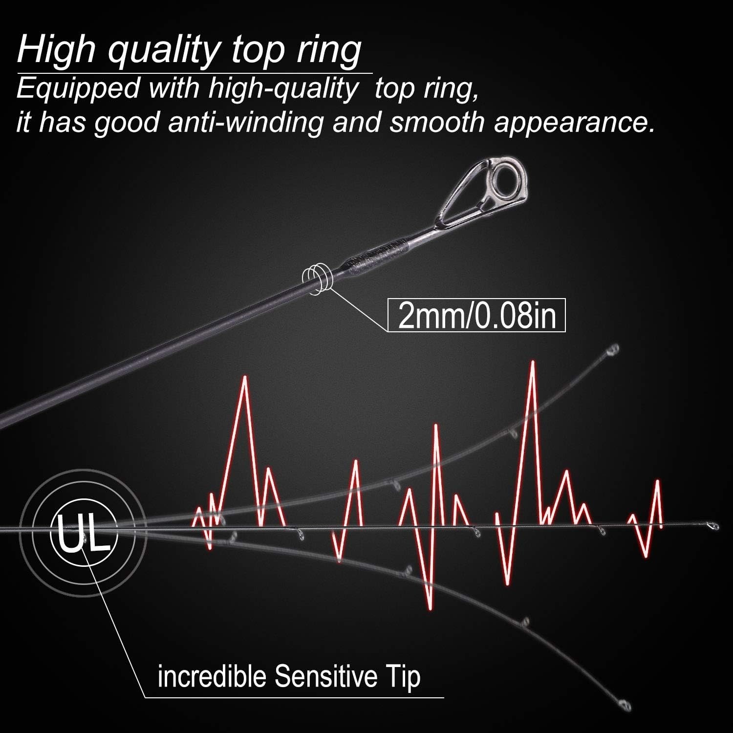 Sougayilang Fishing Rods Graphite Lightweight Ultra Light Trout Rods 2 pieces…