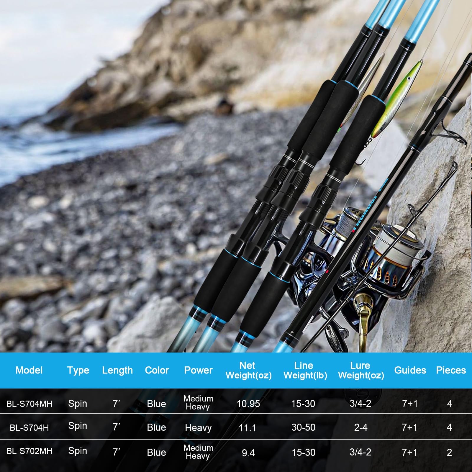 Fiblink 4-Piece 7-Feet Carbon Fiber Boat Fishing Rod H(30-50lbs), Blue