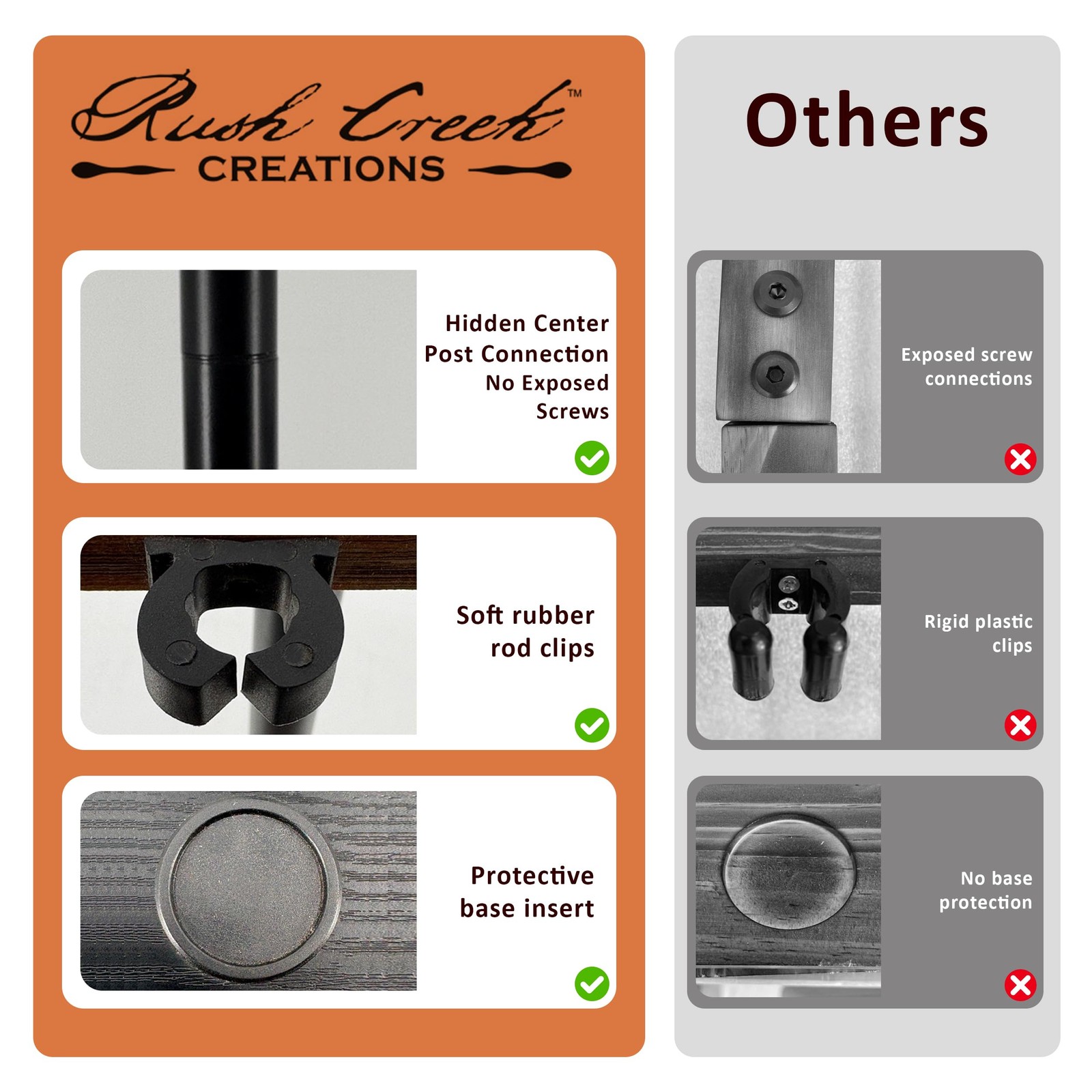 Rush Creek Creations 16-Rod Round Fishing Rod Holder for 16-Rod, Wood Grain