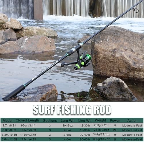 3-Piece IM8 Carbon Surf Fishing Rod – Travel Spinning Rod (9’/10’/11’/12′) – Lig