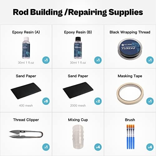 OJYDOIIIY Fishing Rod Repair Kit with Epoxy Glue, Wrapping Thread, Clipper, and