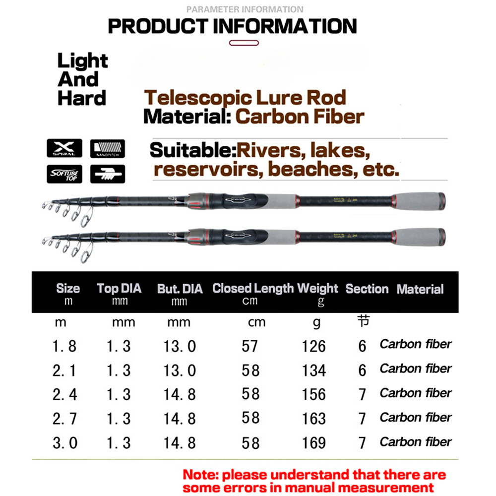 1.8m-3.0m Telescopic Spinning Fishing Rods Carbon Fiber Lure Pole Bait WT 8-18g