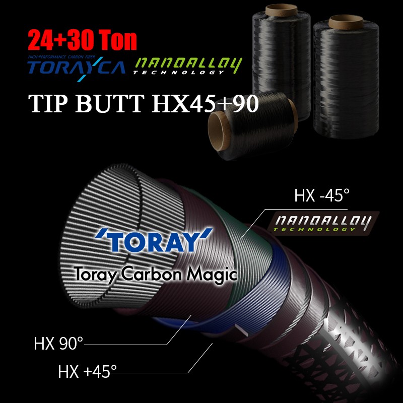 PURELURE TITANIUM-T Titanium Tip BFS Fishing Rod Small Bait Ultra Lightweight