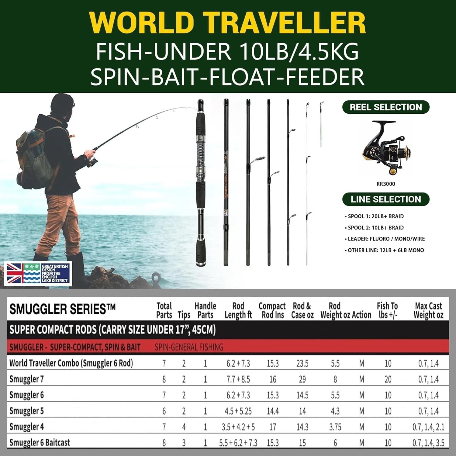 Rigged and Ready Smuggler Series Travel Fishing Rods. Super Compact, 1 Spinni…