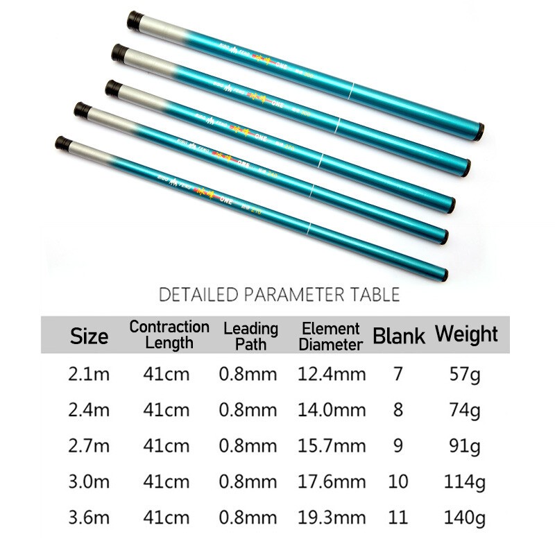 Telescopic Portable Fishing Pole Fiberglass Ultralight Fishing Rod 1.8m-3.6m