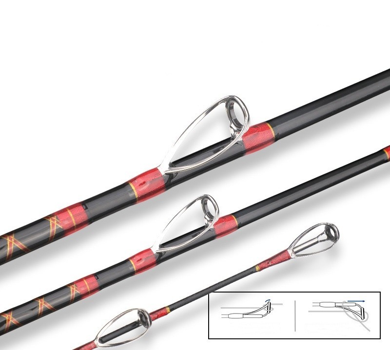 Fishing Rod 2 Section Slow Jigging Rod Spinning Casting Rod Lure 50-150g Carbon