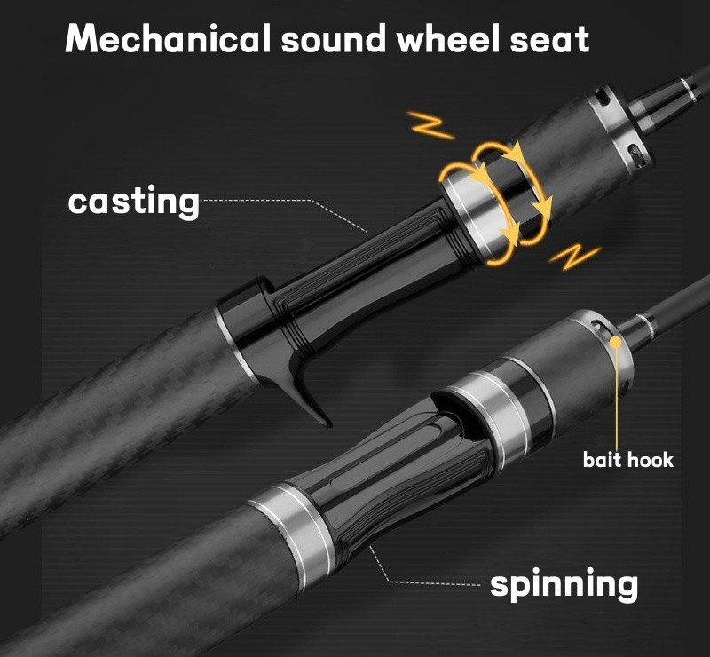 Spinning Fishing Rod Lightweight Lure Rod Bass/Trout/Pike High Sensitivity Pole