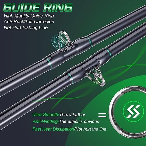 Catfish & Saltwater Surf Combo – 2-Piece Medium Heavy Casting Rod with Disc