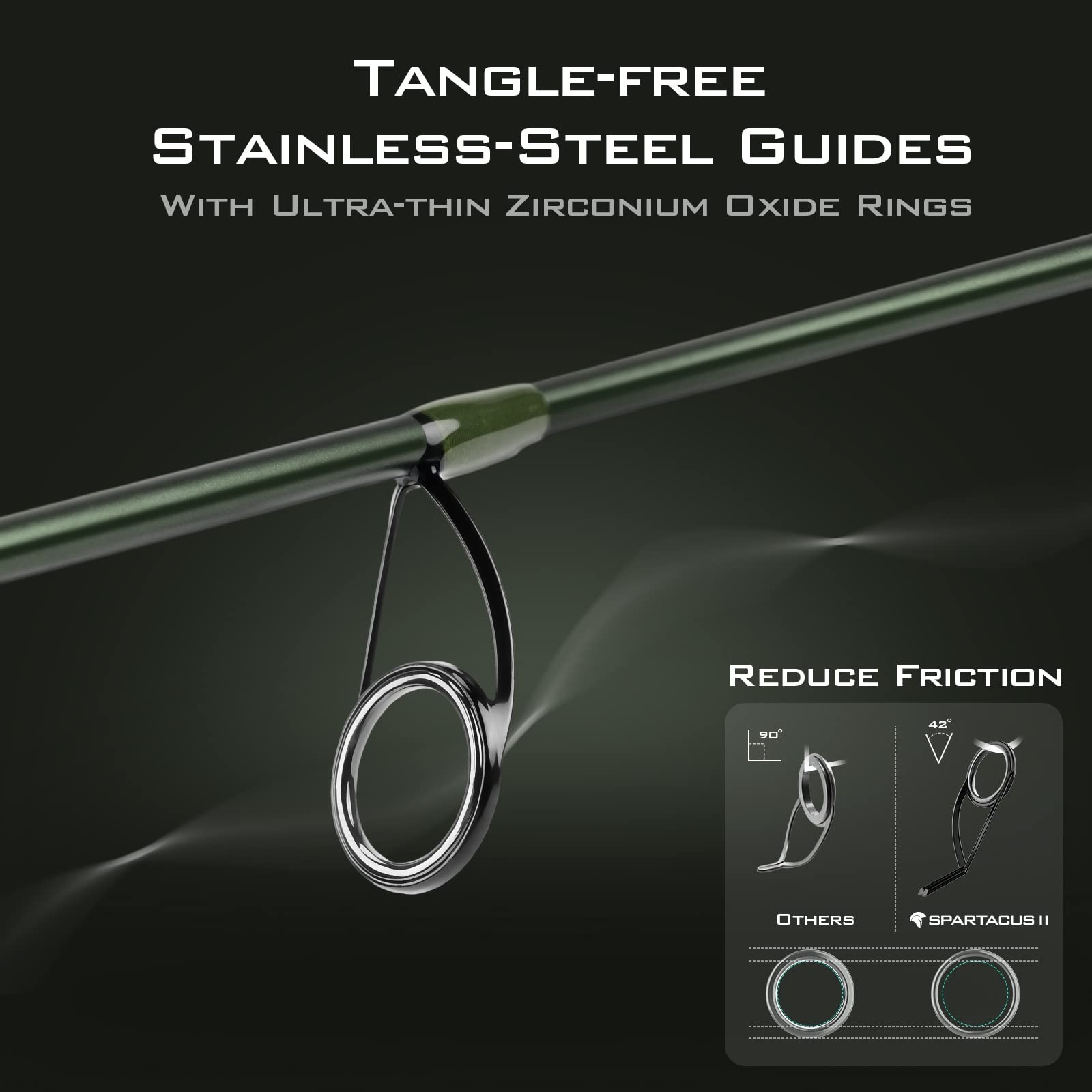 Kastking Spartacus Ii Fishing Rods – Im6 Graphite Blanks Casting Spinning Rods
