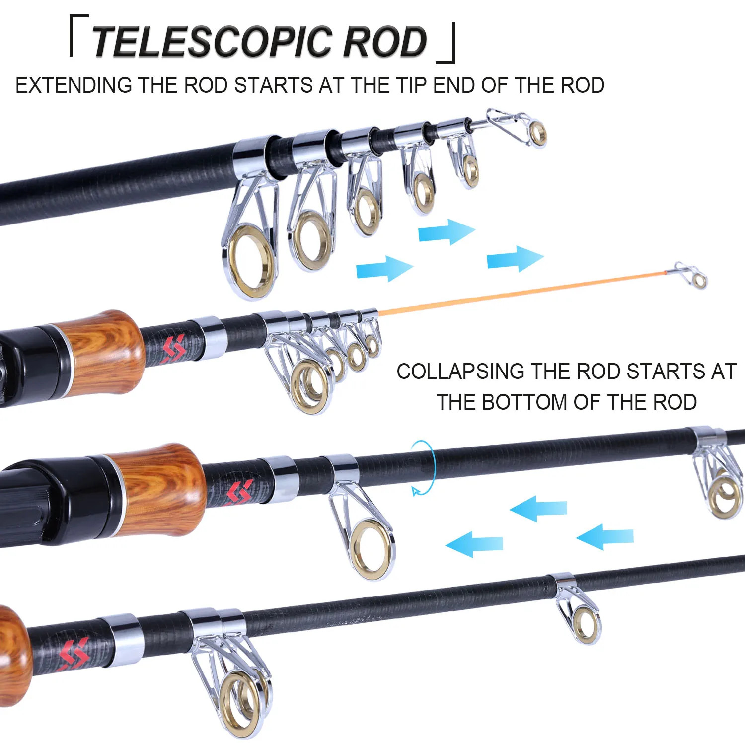 Sougayilang 1.6M Telescopic Fishing Rod Spinning Casting Lightweight Portable