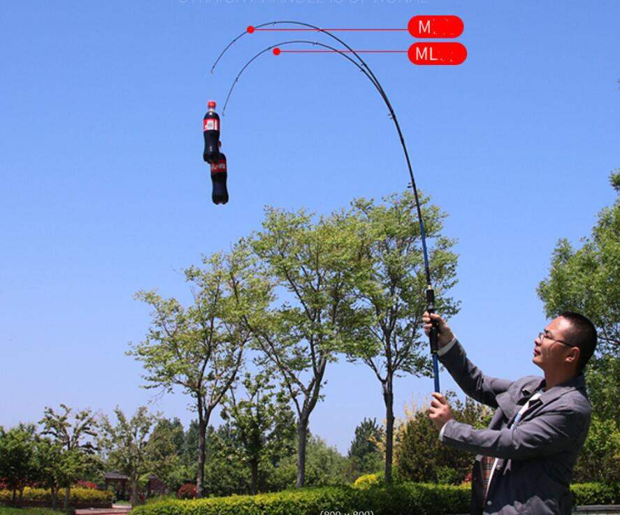 1.8M Fishing Rod Spinning Casting Rods 30T Carbon Rod Lure Weight 5-30g Fast Rod