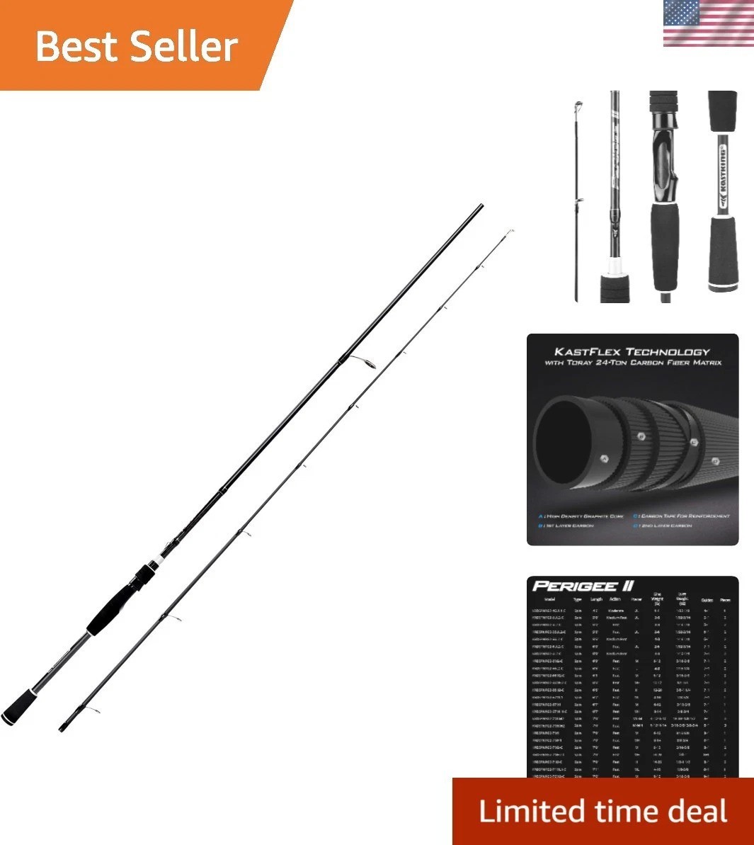 Perigee II 6’6″ Two-Piece Fishing Rod – Carbon Fiber Fast Action for Bass