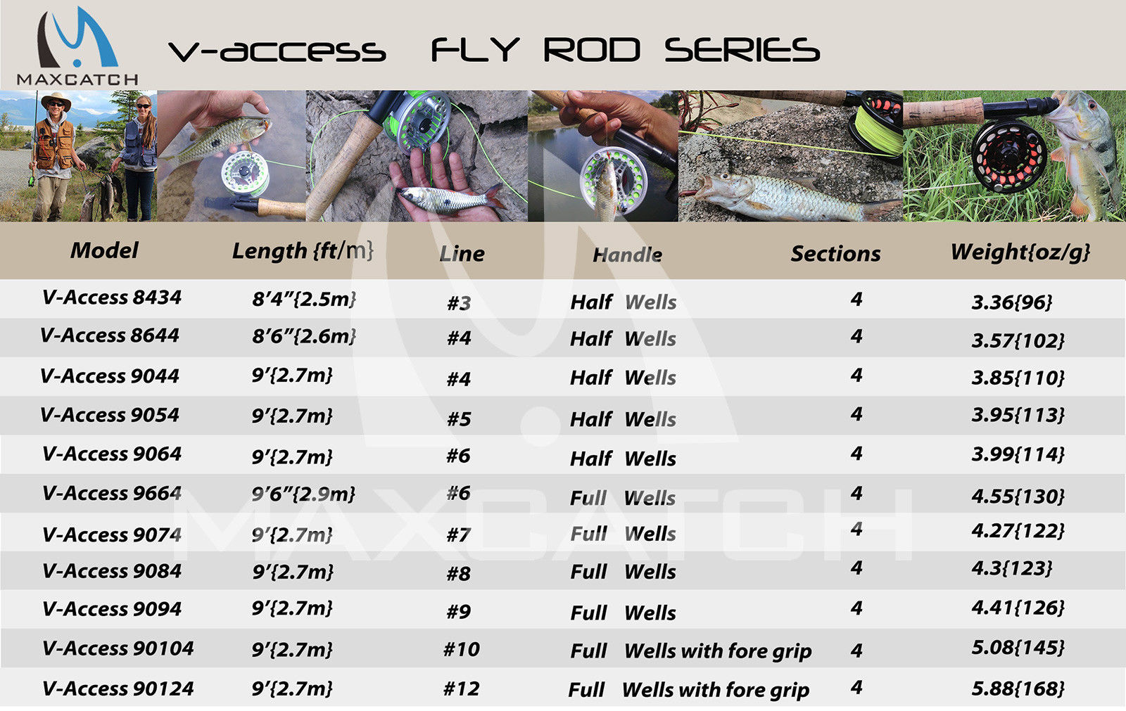 Maxcatch 3/4/5/6/7/8/9/10/12WT Fast Action Fly Fishing Rod Graphite IM10 & Case
