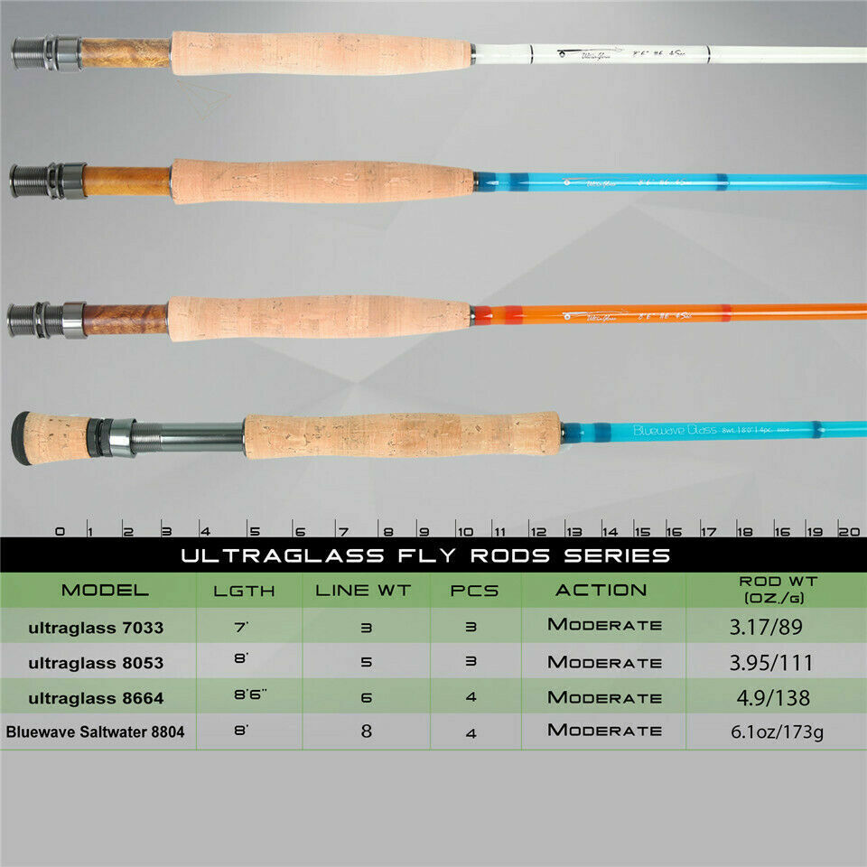 Maxcatch Bluewave Fiberglass Saltwater Fly Fishing Rod 8FT 8WT 4sec