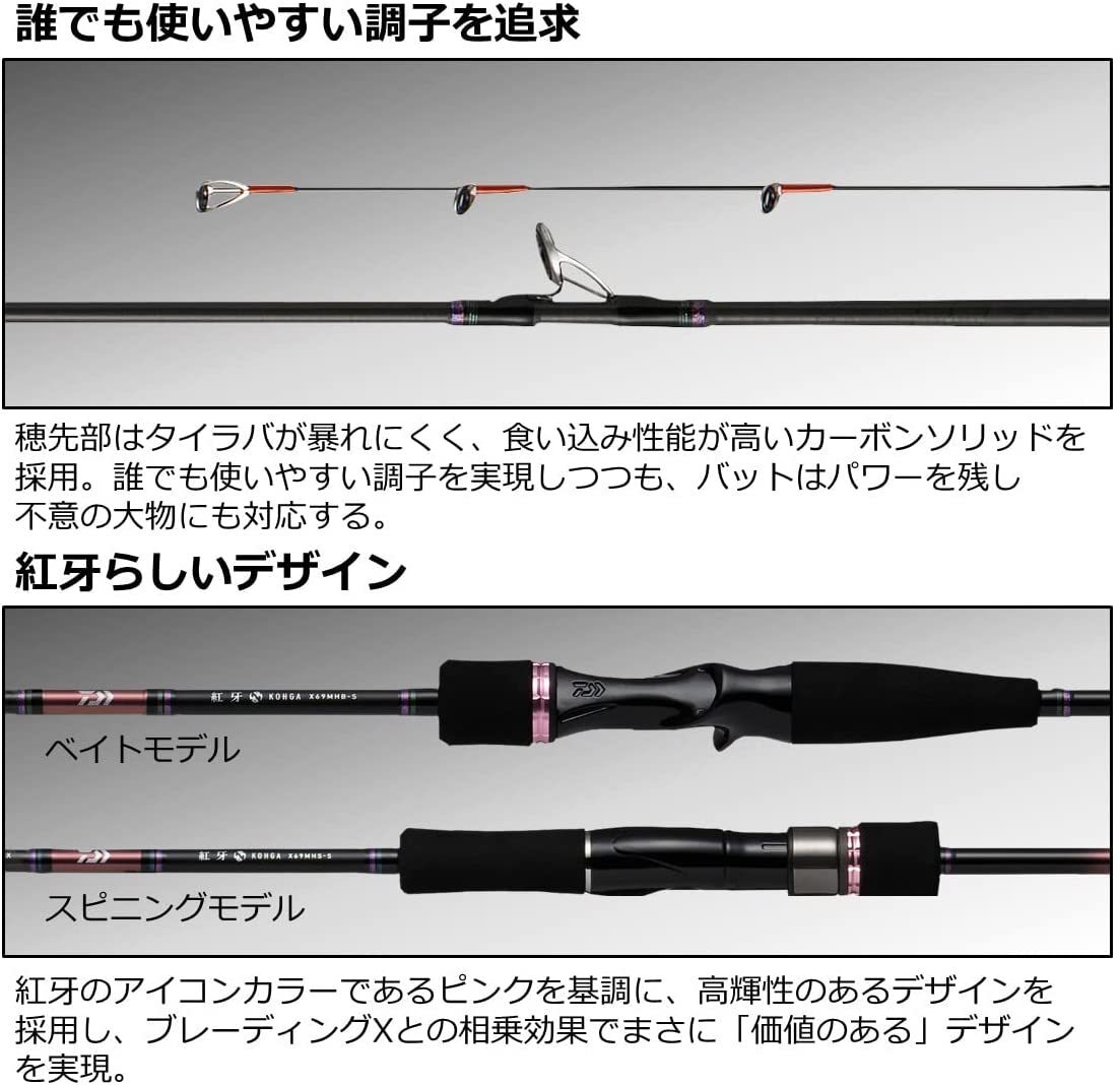 DAIWA Tailava Rod Red Fang X Spiral Guide Specification 2022 model 69XHB-S