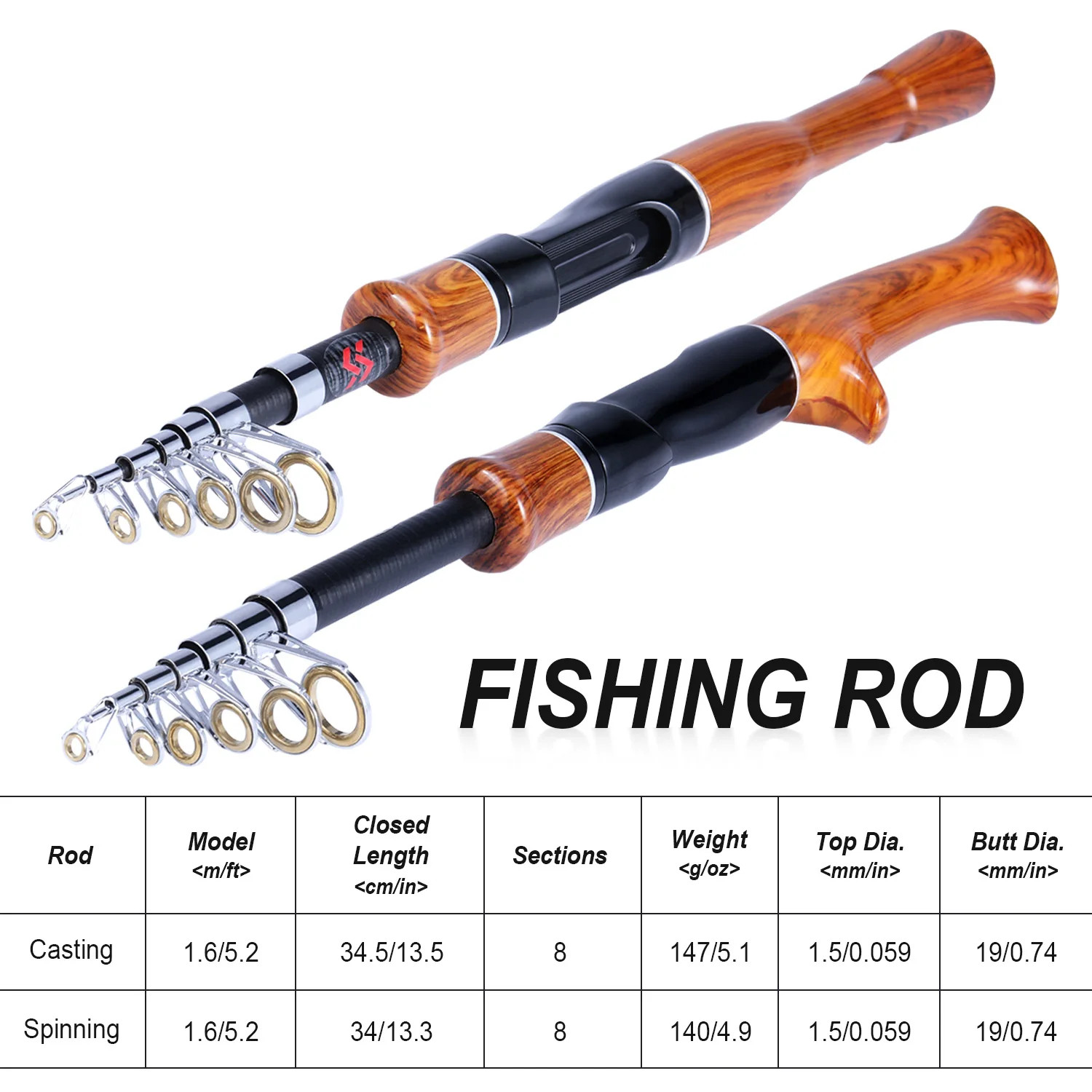 Sougayilang 1.6M Telescopic Fishing Rod Spinning Casting Lightweight Portable