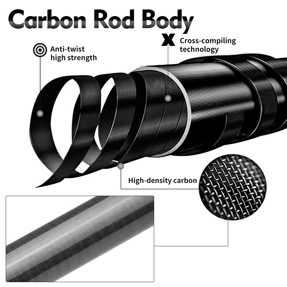 Long-distance Casting Fishing Rod Reel & Rod Combo Fiberglass Sea Fishing Rod