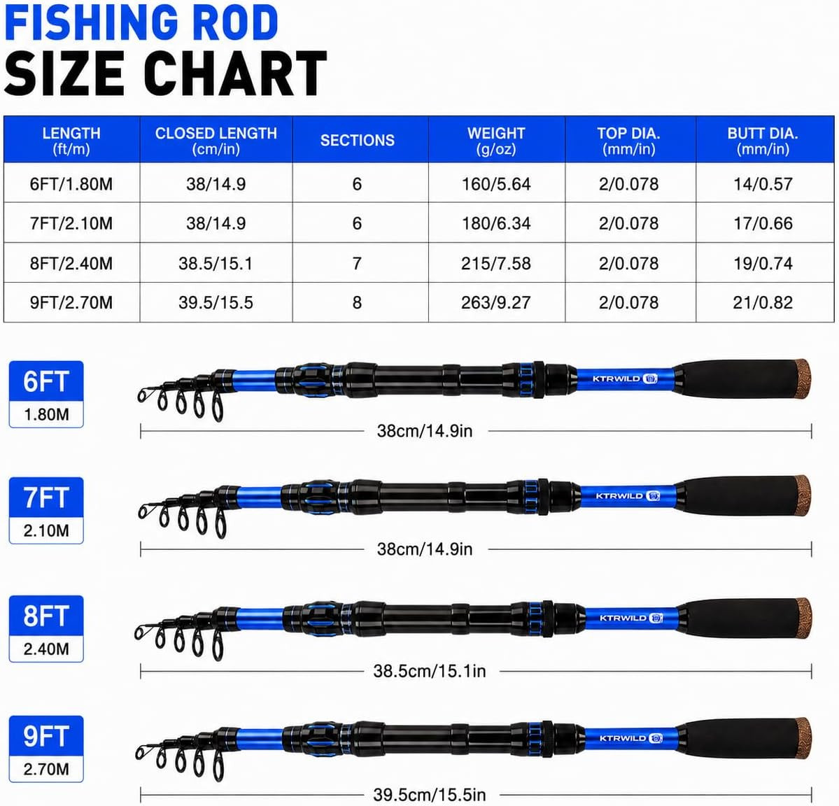 TORVEX Telescopic Fishing Rod,Travel Spinning Rod with Ceramic Guides, Stainless