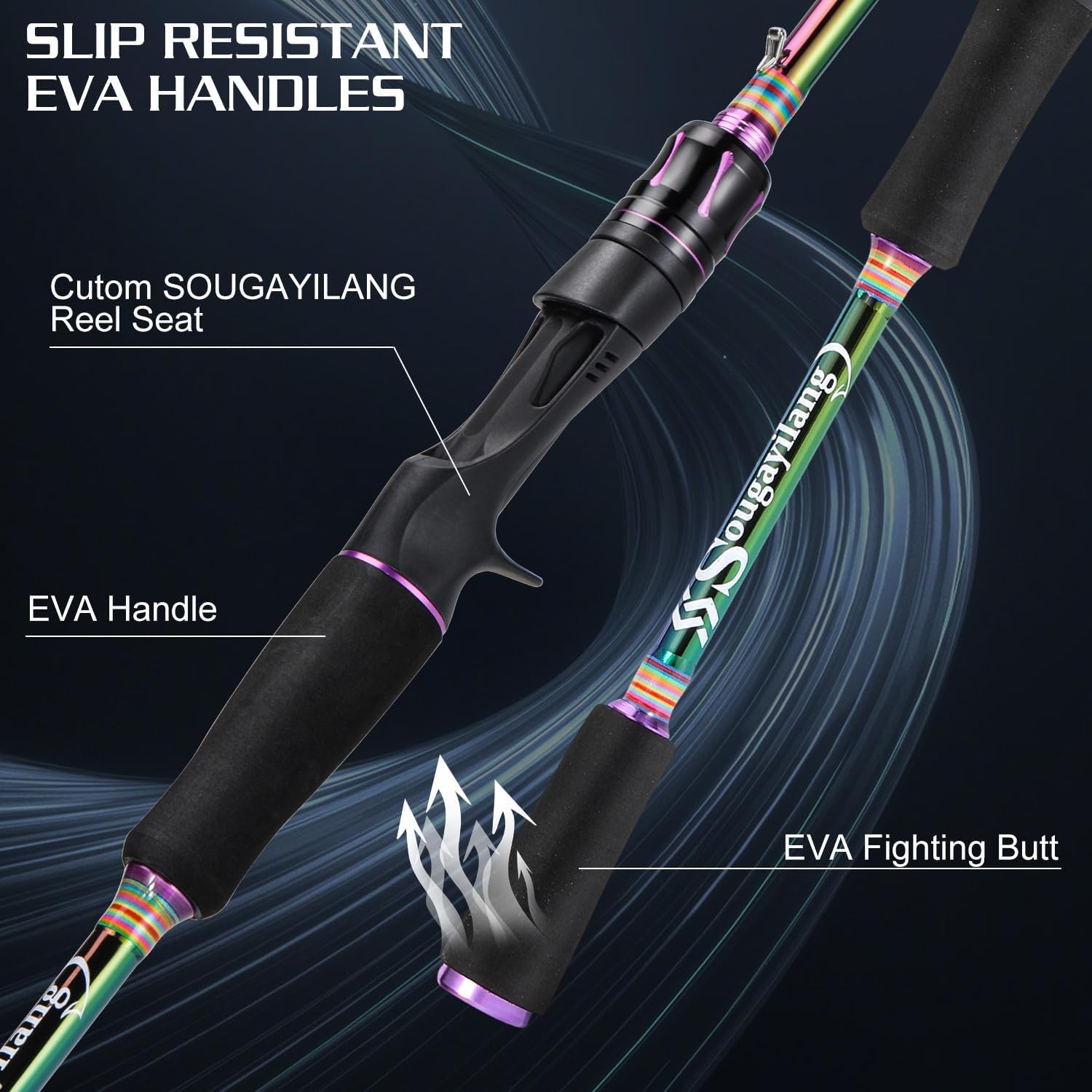 Sougayilang 6.9ft 2-PC Portable Light Fishing Rod & Reel Combo Spincast