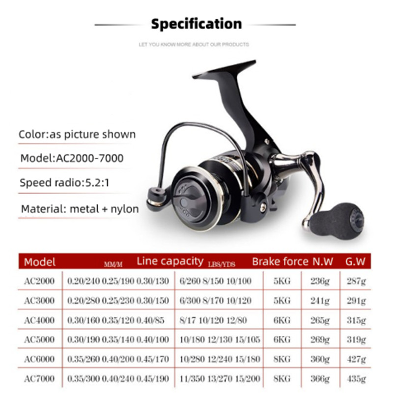 Fishing Spinning Rod Reel Carbon Portable Medium Heavy Fast Lightweight 7f 8f 9f