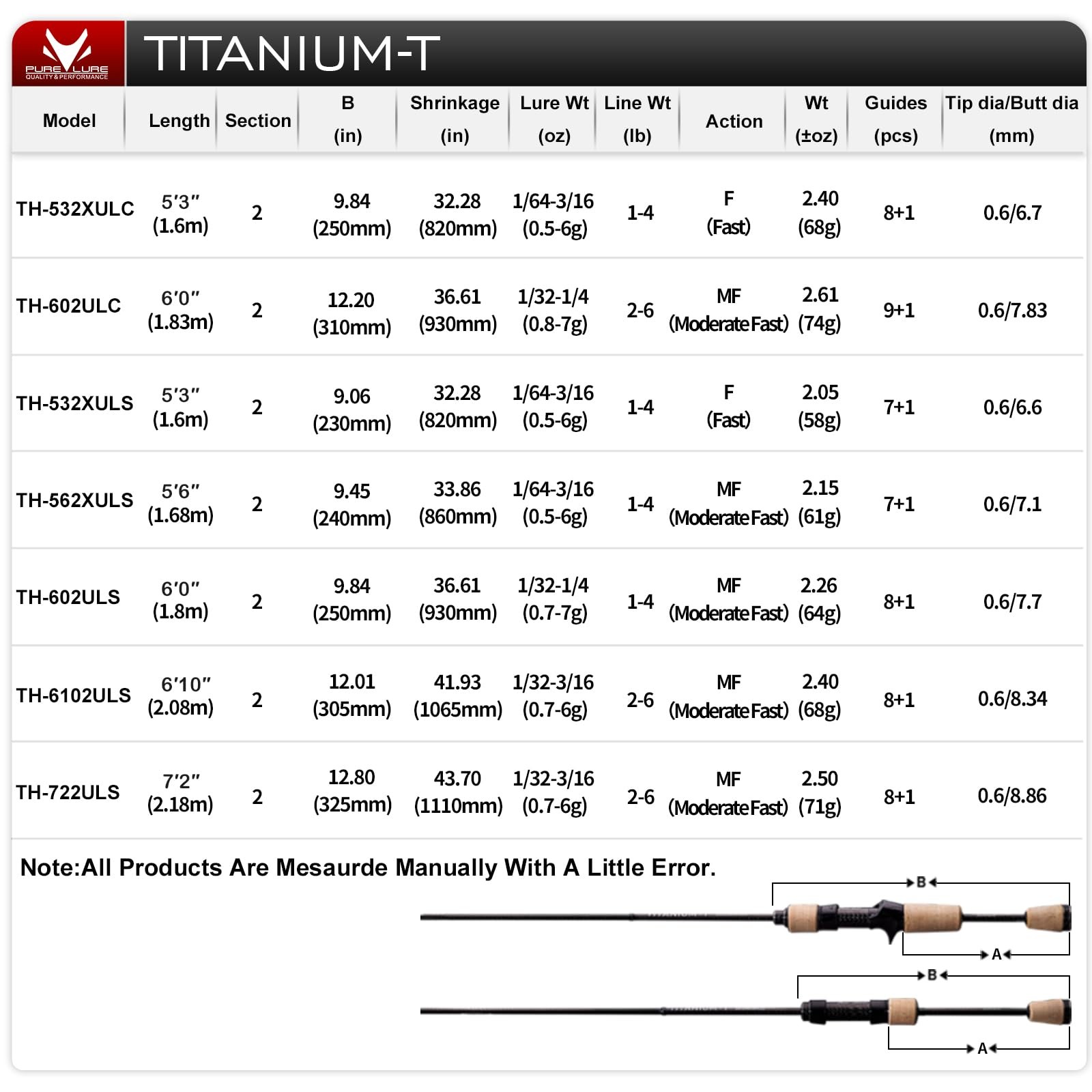 Pure Lure Titanium-T Extra Fishing Rods 56 Carbon Fiber Trout Rod