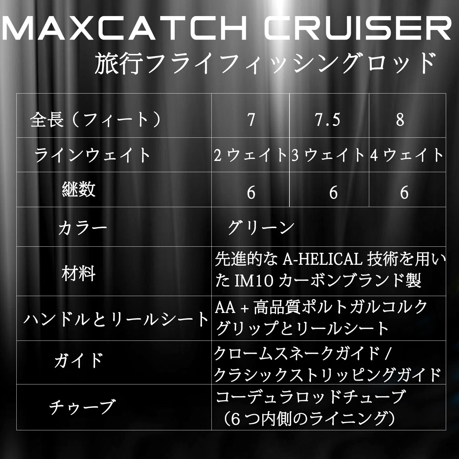 M MAXIMUMCATCH Cruiser Fly Fishing Rod 3wt 7’6″ 6pc IM10 Carbon Green