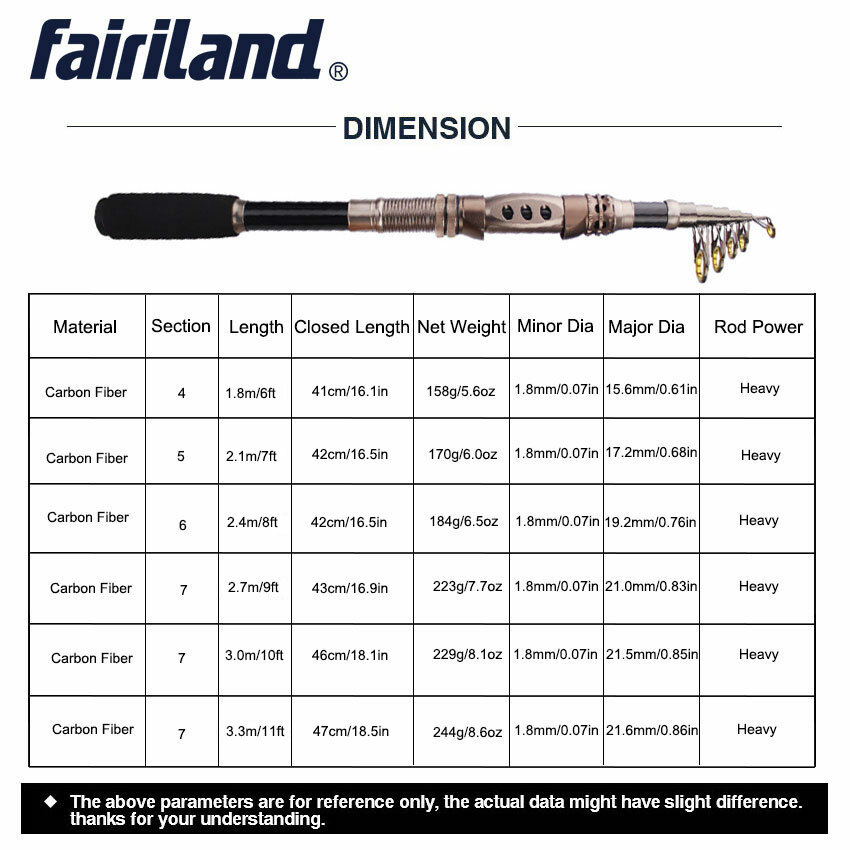 Portable Telescopic Travel Rod H Power Carbon Retractable Handle Fishing Poles