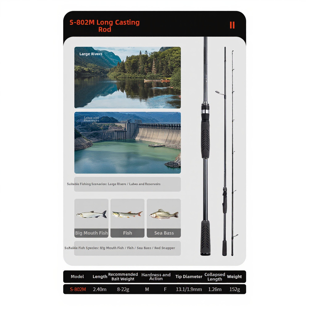 Lightweight Carbon Fiber Lure Rod with For Fuji Guides for All Water Conditions