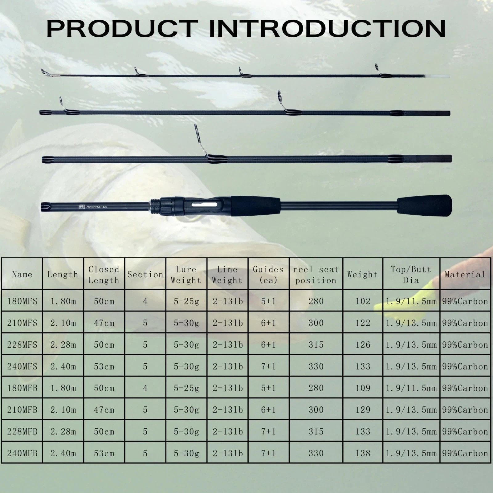 Carbon Travel Fishing Rod 4-Section Spinning Casting 5-30g Fast Action Trout Pol