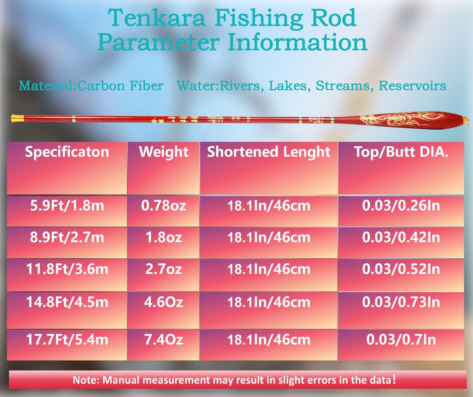 Tenkara Rod Fly Fishing Rod Kit – Kids Fishing Pole Small Stream Collapsible …