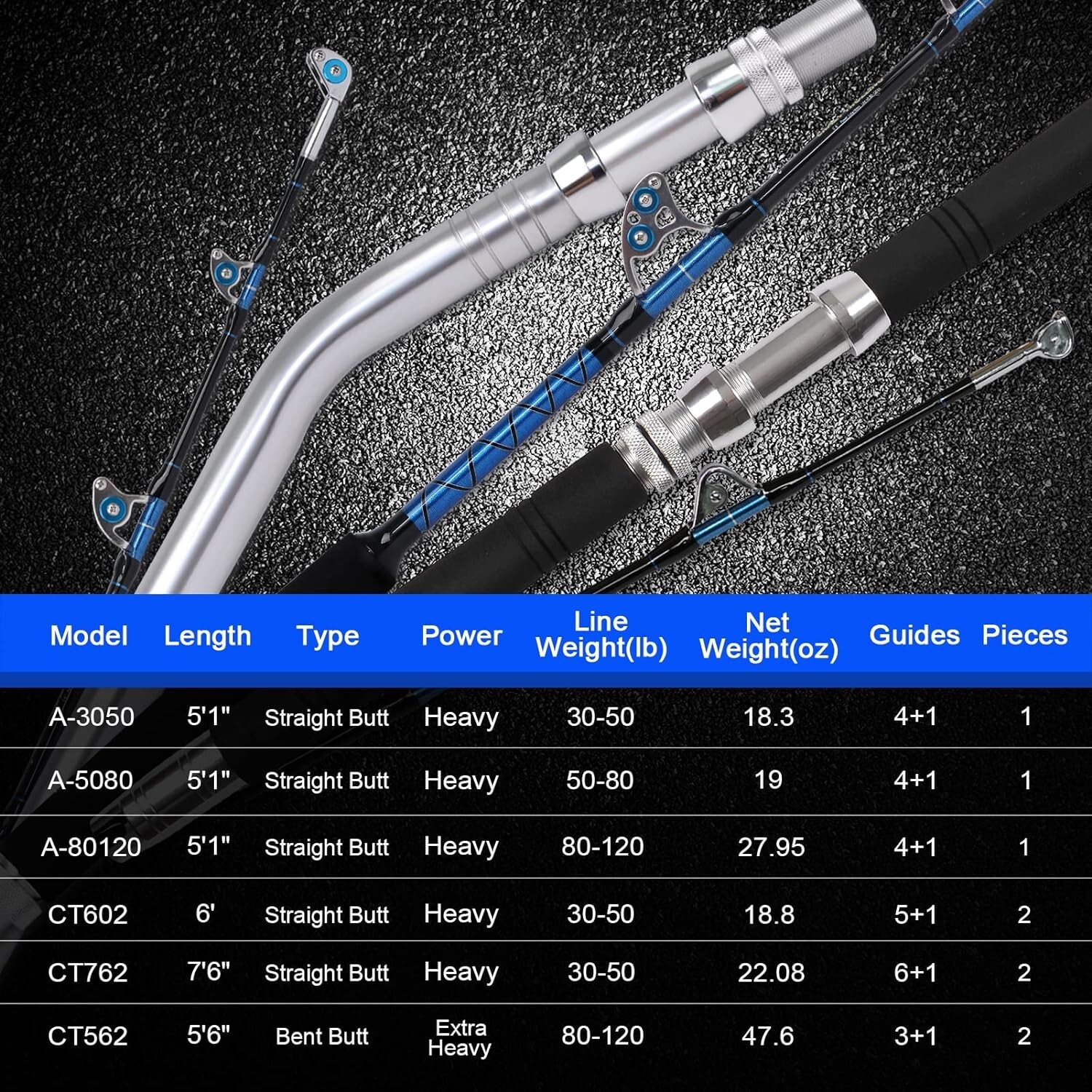 Short Rod Excellence: 5’1″ Saltwater Trolling Fishing Rod with EVA Foam Grip