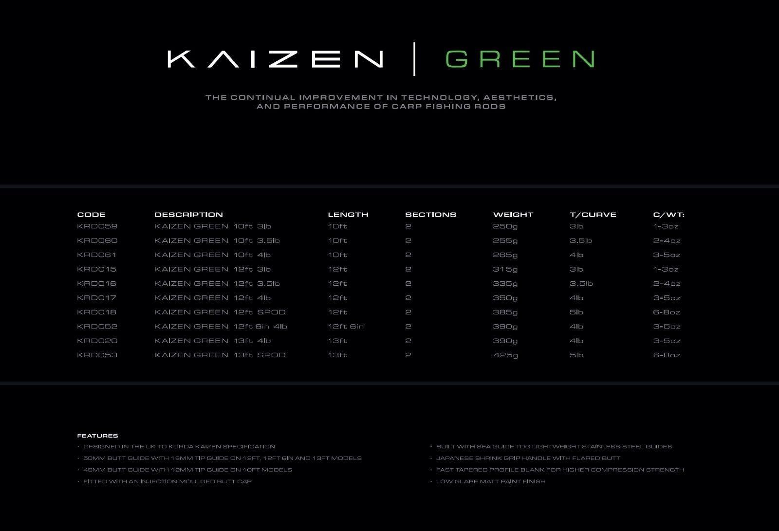 Korda Kaizen Green Carp Fishing Rods NEW 10ft, 12ft, 13ft All Sizes Available